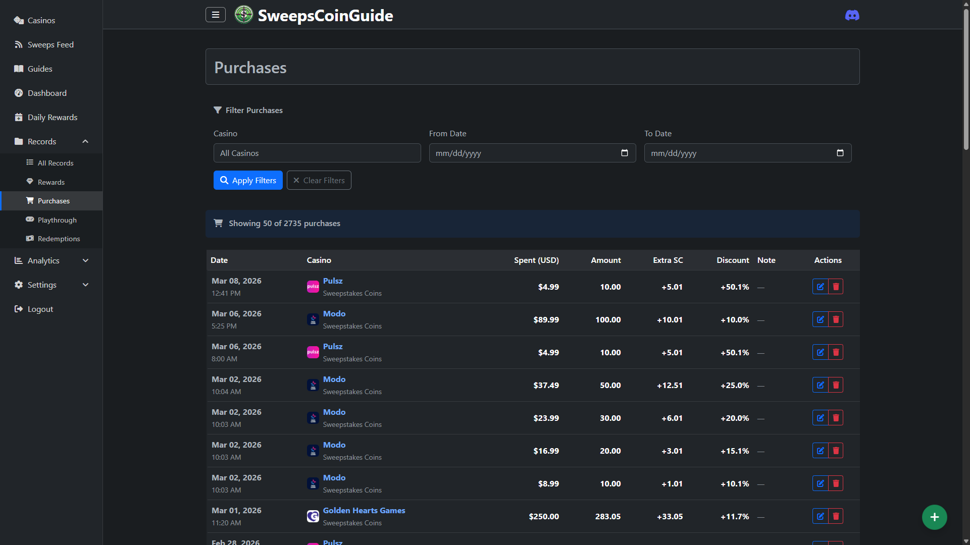 Purchase records and transaction history